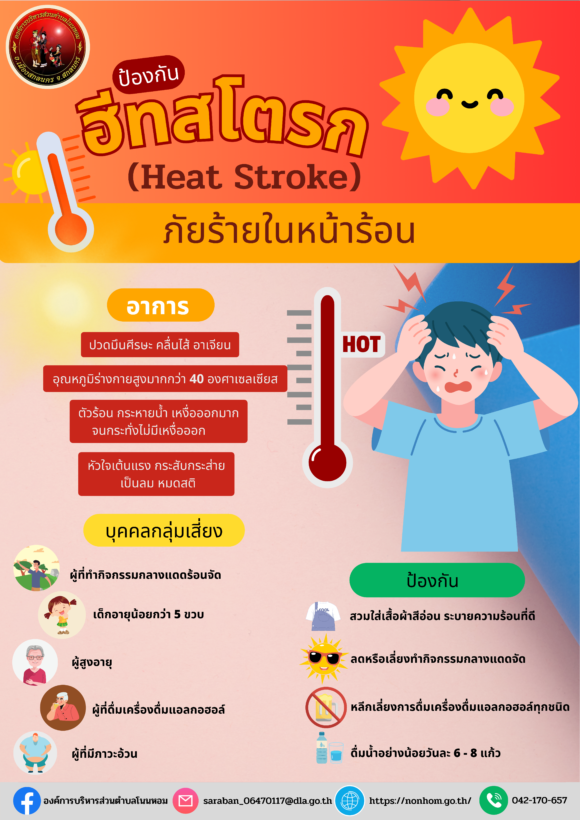 ประชาสัมพันธ์สื่อความรู้ เรื่องมาตรการเฝ้าระวังและผลกระทบต่อสุขภาพจากโรคฮีทสโตรก (Heat stroke)